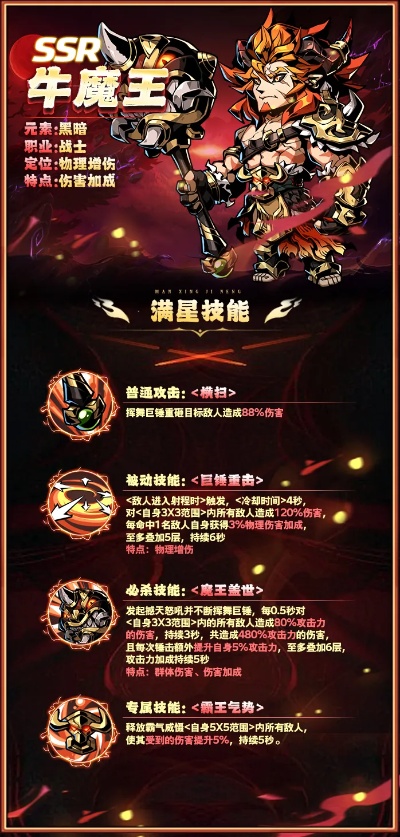 暗之牛魔王降临！传奇私服全新玩法揭秘，狂暴之力一触即发！