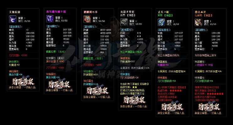  CQSF发布网与减少冷却时间：后期玩家的福音