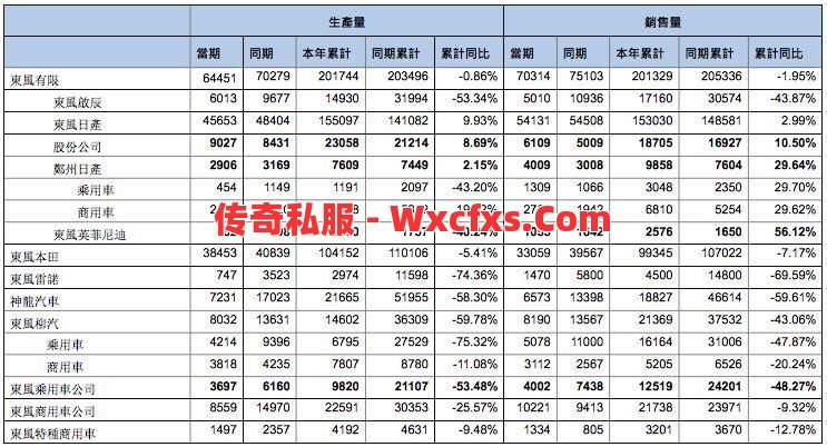 玩家在传奇中怎么获得更多金币 玩家在传奇中怎么获得更多金币